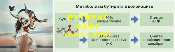 ECSTASY Заводоуковск